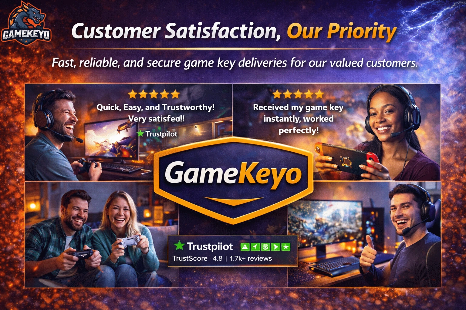 Fast, reliable, and secure game key deliveries for our valued customers.with gamekeyo.com