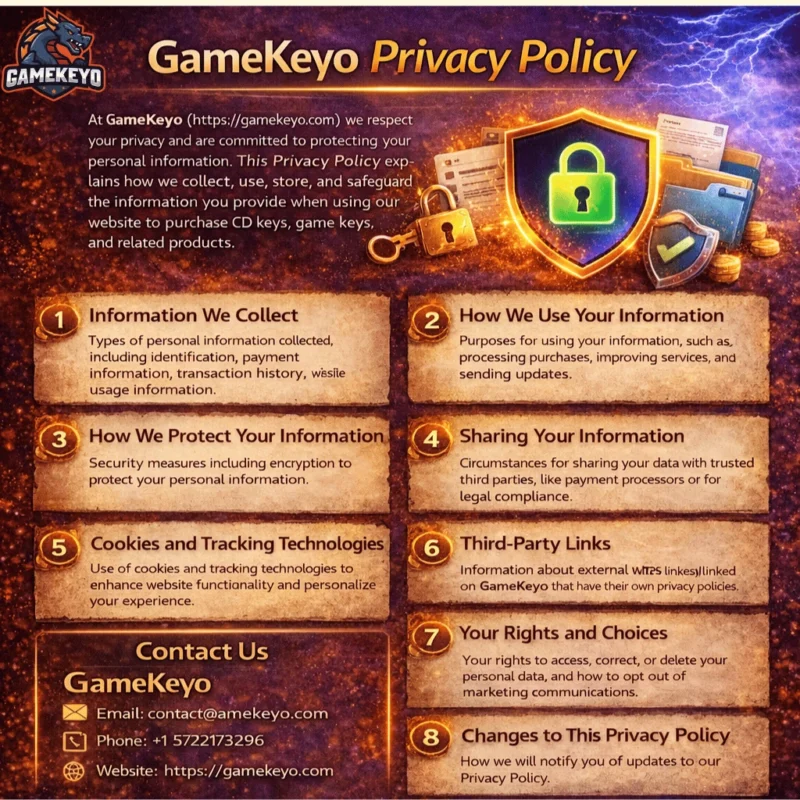 Privacy Policy – GameKeyo | 5 Ways CD Keys & Game Keys Protect Your Data